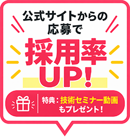 採用率UP